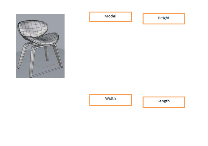 Customer Desiring Appeal Creator CDCA